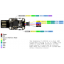 Trinkey QT2040 - Clé USB RP2040 avec port StemmaQt / Qwiic - I2C