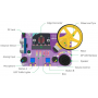 Lab:Bit for MicroBit - Educative plateform for Micro:bit