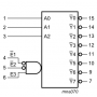 74HC138: 3 to 8 decoder/demultiplexer - SOIC 16