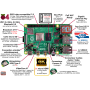 Raspberry Pi 4 - Nano Computer for demanding projects