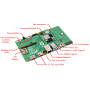 IO Board pour Compute Module 5