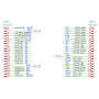 RT1010-Py MicroPython development board - Cortex M7 @ 500 MHz