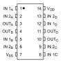 MC14093B - Trigger de Schmitt NAND - 3-18V - SOIC 14 - CD4093 comp.