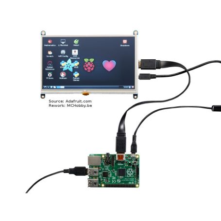 Écran LCD 7 pouces 800x480, carte de commande du pilote, Mini HDMI,  Compatible pour bricolage Lattepanda, moniteur PC Raspberry Pi – les  meilleurs produits dans la boutique en ligne Joom Geek