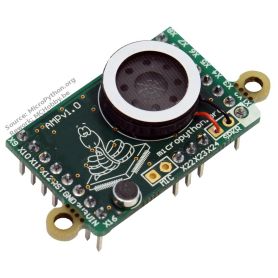 Audio module for PyBoard (Amp Skin)