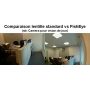 FishEye NightVision Cam pour Pi Zero / Pi Zero W / Raspberry-Pi