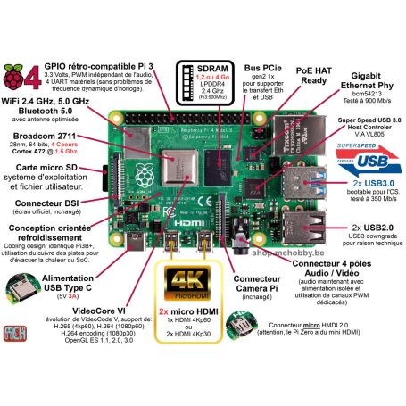 RPI USB-C 100: Raspberry Pi - Câble d'alimentation USB-C, 1m chez reichelt  elektronik