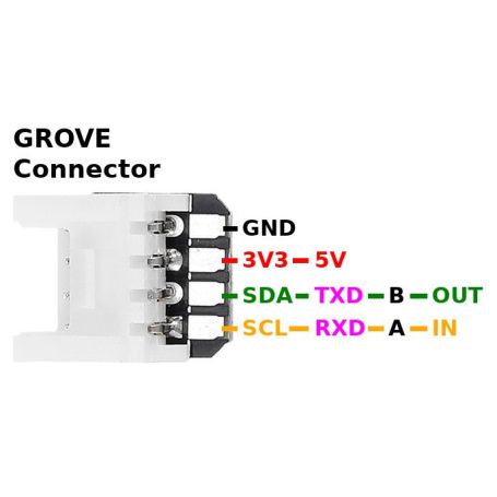Connector Groove to pin - 5pcs