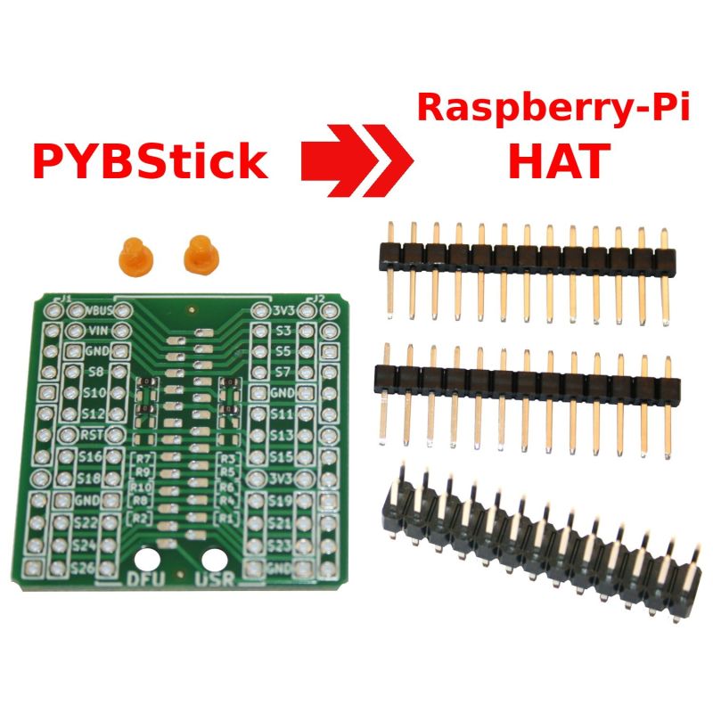 Interface PYBStick vers Raspberry-Pi