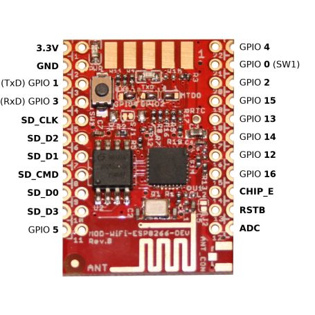Module WiFi ESP8266 - Développement