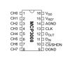 MCP3008 - ADC converter - 8 channels - SOIC-16