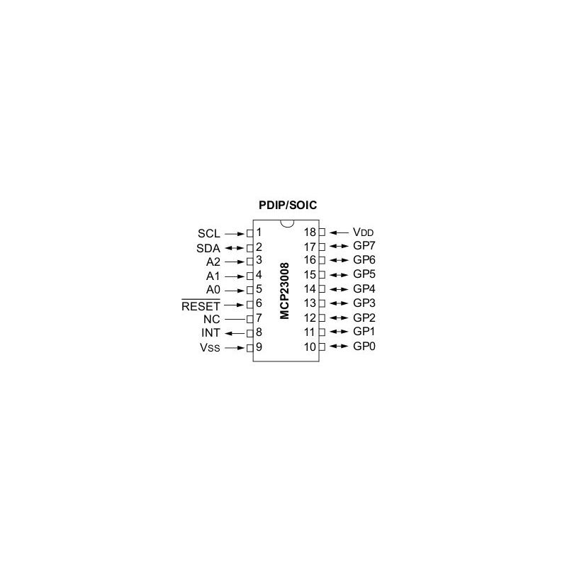 MCP23008 - 8 input/output extension - SOIC18 - I2C
