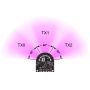Distance sensor over 180 degrées - OPT3101 - Time of Flight IR