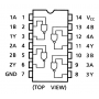 74HC00: Quadruple porte NAND 2 entrées - DIP 14