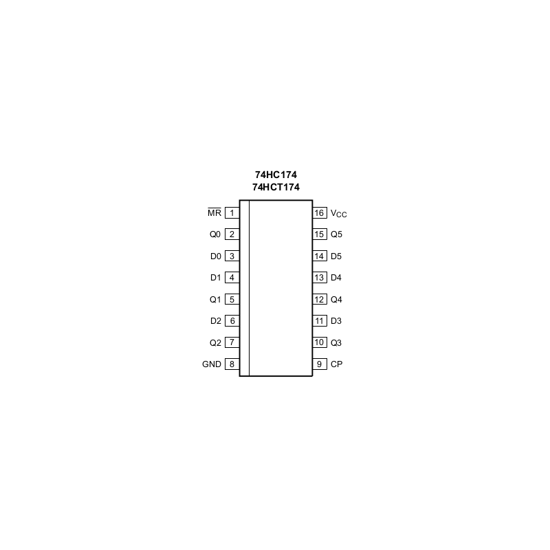 74F841SC IC Latch Trasparente 10-CH D-Type 24-Pin SOIC W – Lotto Da 10 Pezzi