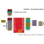 Module WiFi ESP8266 - carte d'évaluation