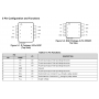 PCA9536 - 4 bits GPIO expander 4 - SOIC8 - I2C