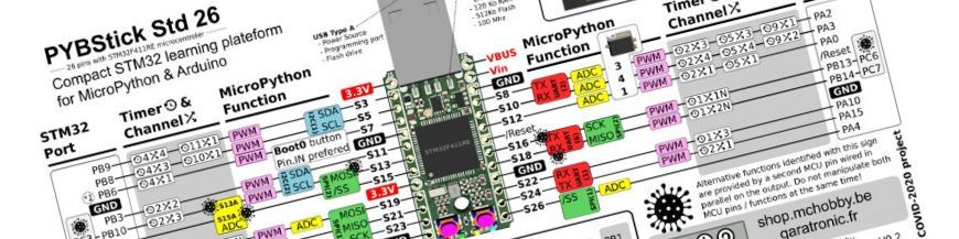 PYBStick - Arduino / MicroPython MicroControler - Made In France