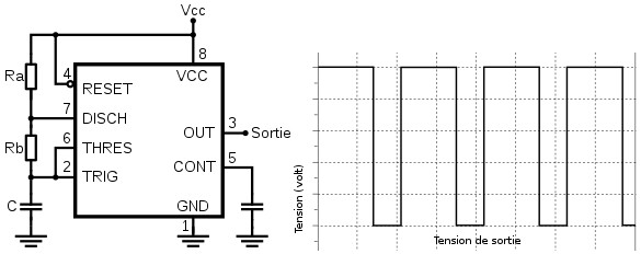 NE555 em mode Astable