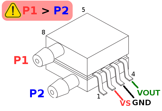 MPXV50100DP brochage