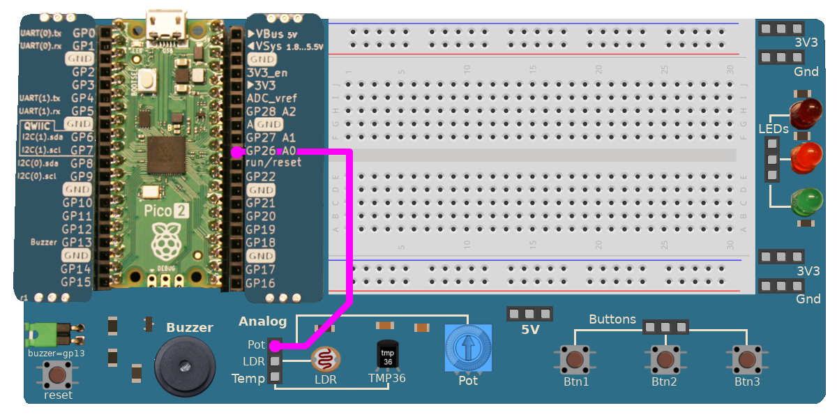 Pico-2-Explorer Pot wiring