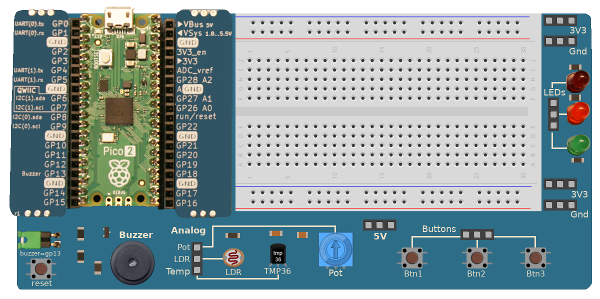 Pico-2-Graphic