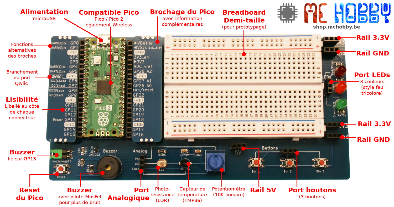 Pico-2-Explorer details