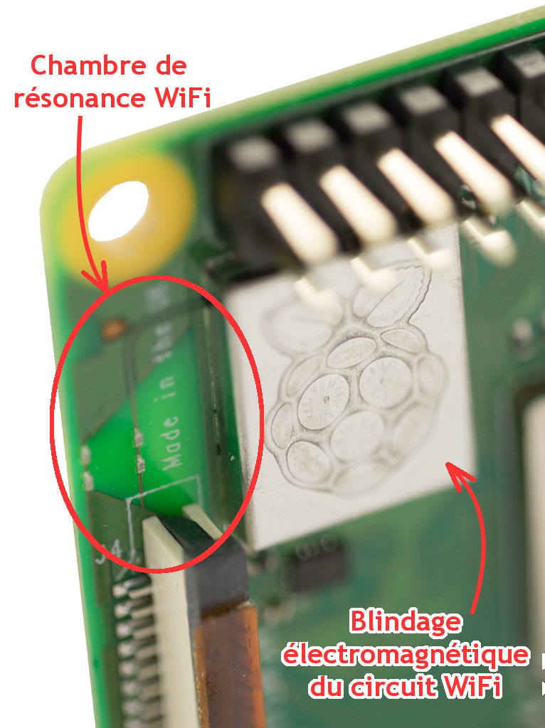 Antenne du Raspberry Pi 3 B Plus